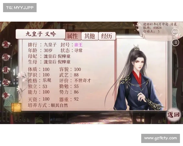 王子培养秘笈:从萌新到君主的养成之道 王子培养秘笈:从萌新到君主的养成之道