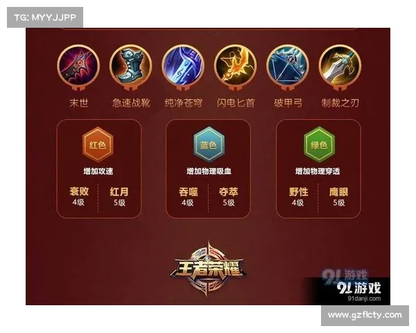 王者荣耀策略指南:制定无往不利的攻略 王者荣耀策略指南:制定无往不利的攻略