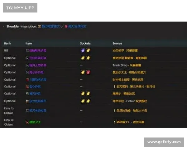 魔兽世界奥法装备附魔宝珠选择指南 魔兽世界奥法装备附魔宝珠选择指南